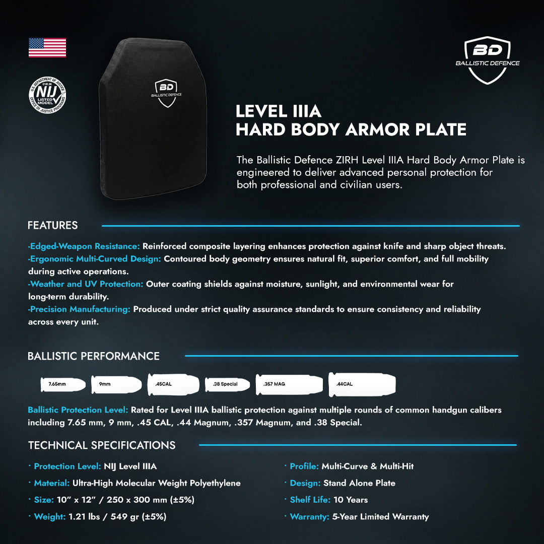 ZIRH Level IIIA Hard Body Armor Plate – 1.21 lbs