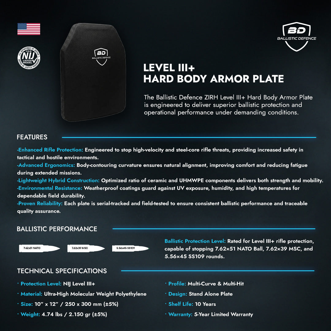 BEDROCK | LEVEL III+ PLATE (10×12 MULTI-CURVE, 4.74 LB)
