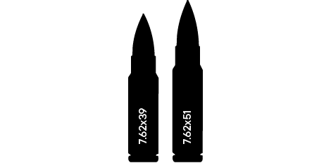 NIJ 0101.06 Level III