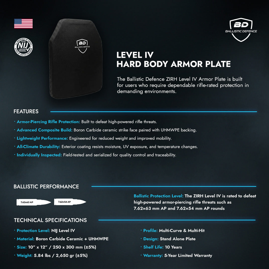 ZIRH Level IV Hard Body Armor Plate – 5.84 lbs - SET OF TWO